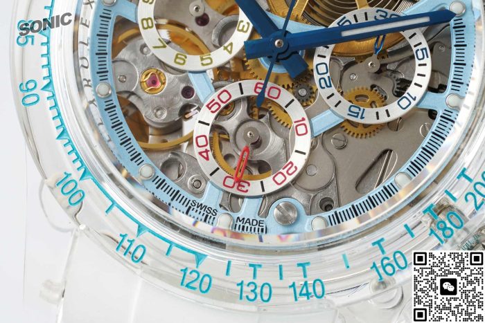 Replica Rolex Cosmograph Daytona Sonic Factory White Strap - Image 5