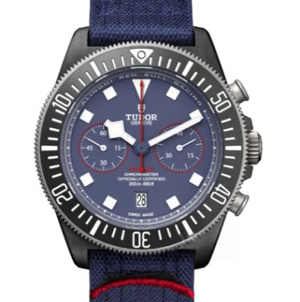 Replica Tudor Pelagos M25807KN-0001 M+ Factory Black carbon composite case